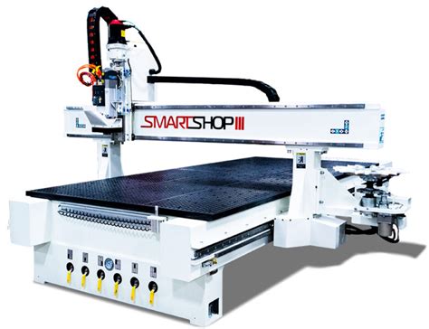 cnc machine shop melbourne|cnc machine for sale Melbourne.